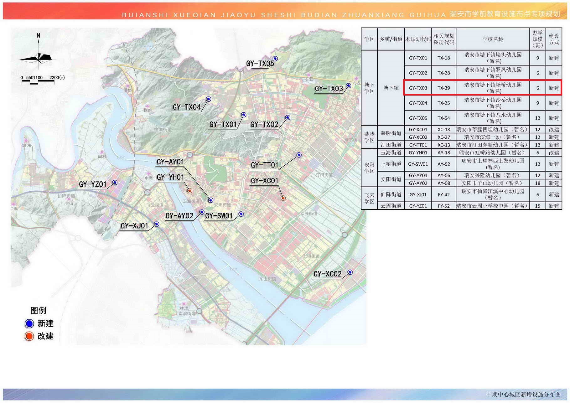 中期中心城區新增設施分布圖