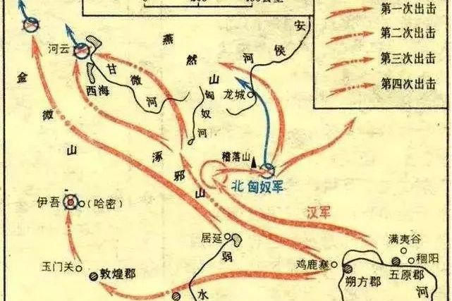 伊吾之戰 伊吾之戰