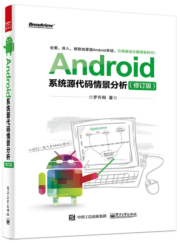 Android系統原始碼情景分析（修訂版）（含CD光碟1張）