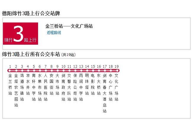 綿竹公交3路 綿竹公交3路