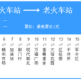 上饒公交19路 上饒公交19路