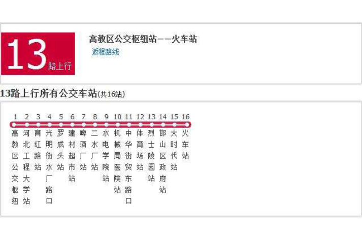 邯鄲公交13路 邯鄲公交13路