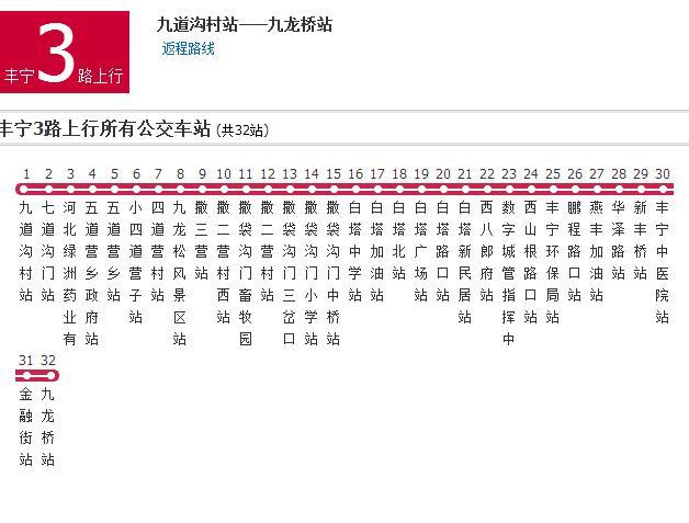 豐寧公交3路 豐寧公交3路