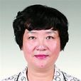 方莉萍 方莉萍