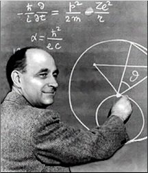費米(Enrico Fermi，1901-1954)