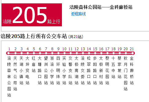 涪陵公交205路 涪陵公交205路