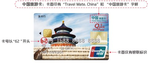 中國旅遊卡