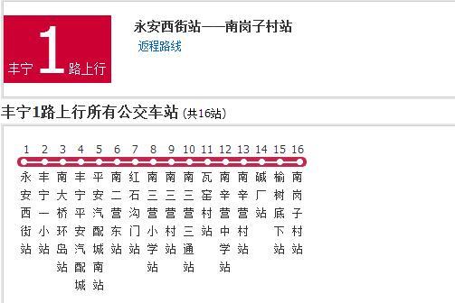 豐寧公交1路 豐寧公交1路