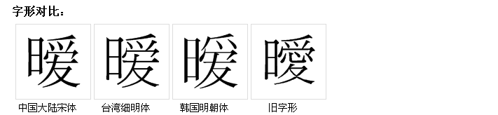 曖(漢字解釋)