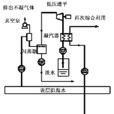OTEC電廠 OTEC電廠