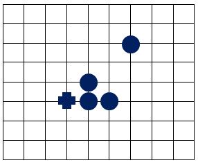 五子棋(兩人對弈的策略型棋類遊戲)