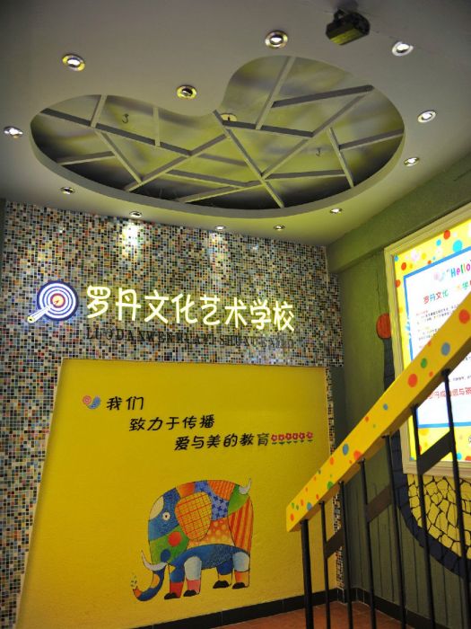 羅丹畫室 羅丹畫室
