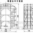 導流隧洞 導流隧洞