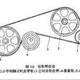 現代工程 現代工程