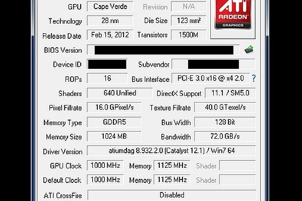 ATI Radeon HD 6400M/7400M Series ATI Radeon HD 6400M/7400M Series