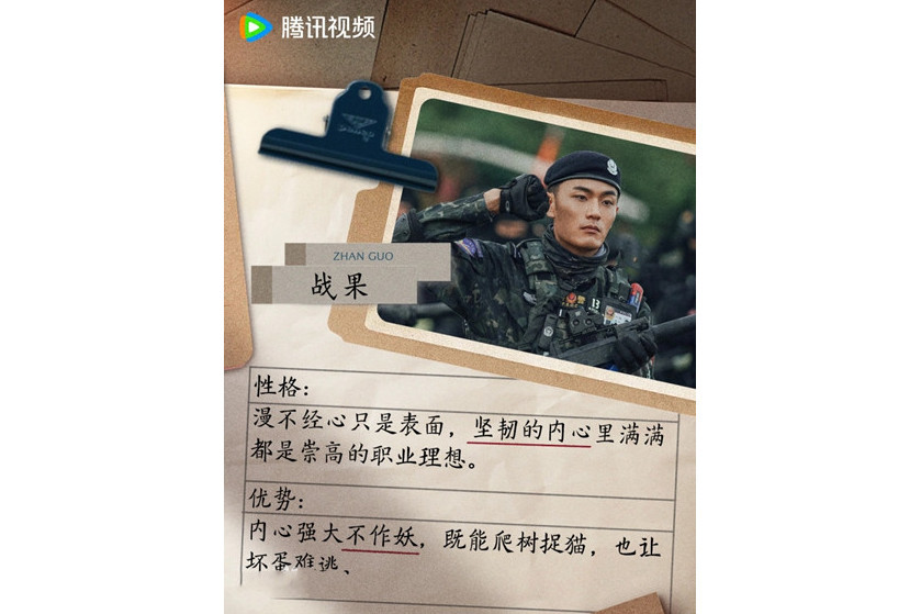 戰果(愛情劇《女特警》中的角色) 戰果(愛情劇《女特警》中的角色)