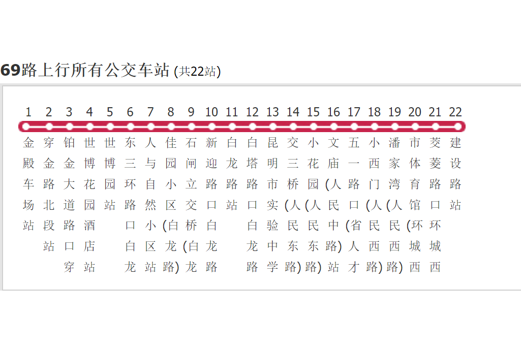 昆明公交69路 昆明公交69路
