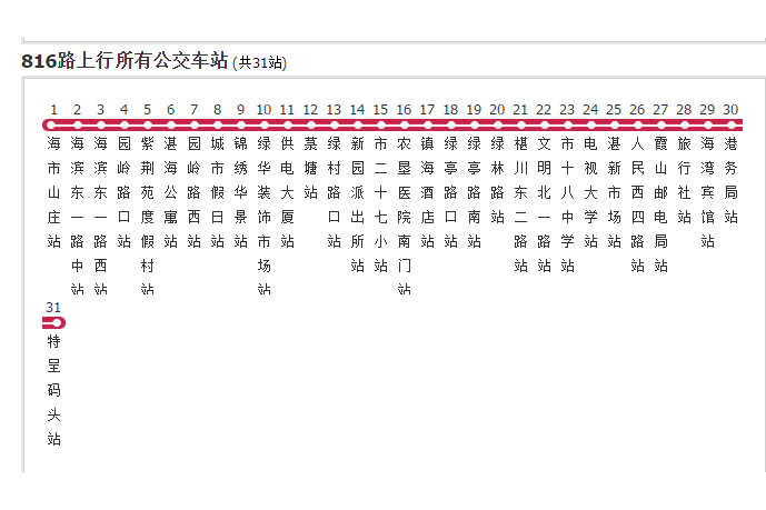 湛江公交816路 湛江公交816路