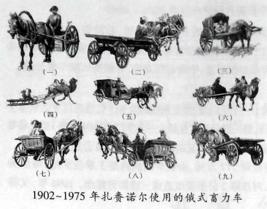 1902-1975年扎賚諾爾使用的畜力車