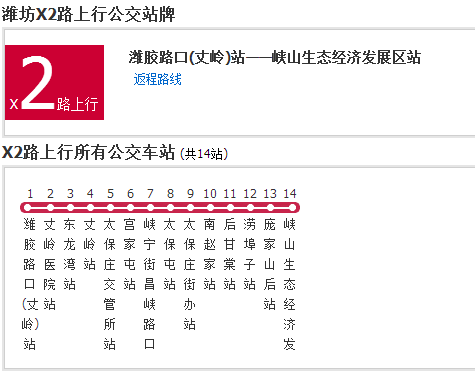 濰坊公交X2路 濰坊公交X2路