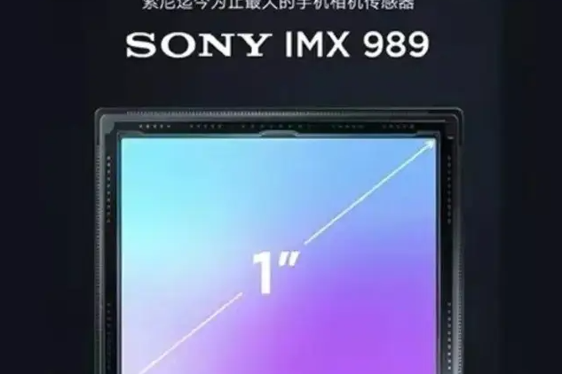 索尼IMX989