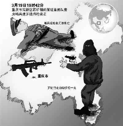 重慶哨兵 重慶哨兵