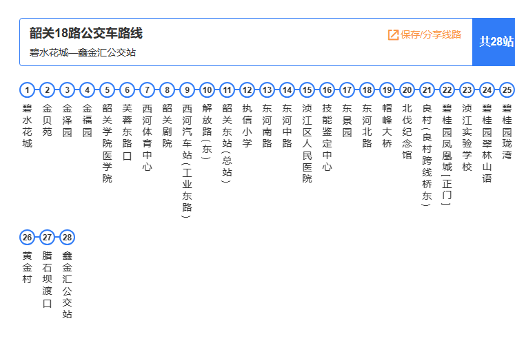 韶關公交18路 韶關公交18路