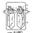燃氣計量 燃氣計量