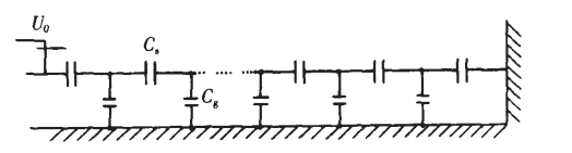 圖1 繞組波過程等效電容電路