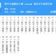 武漢公交511路 武漢公交511路