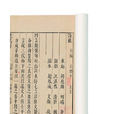 詩藪 詩藪