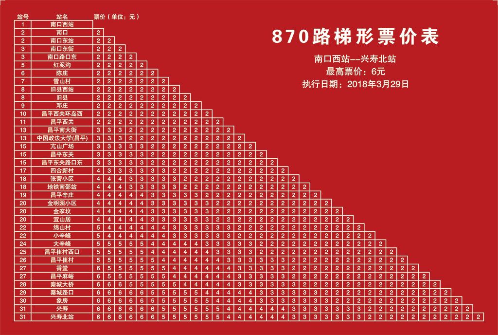 北京公交870路 北京公交870路