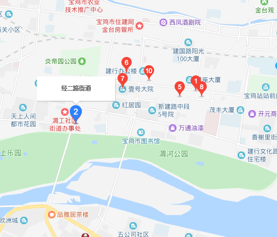 經二路街道 經二路街道