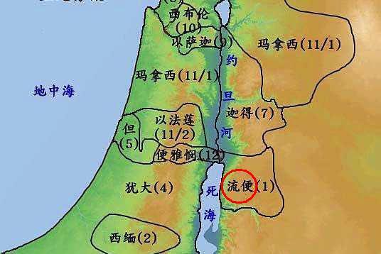 流便支派 流便支派