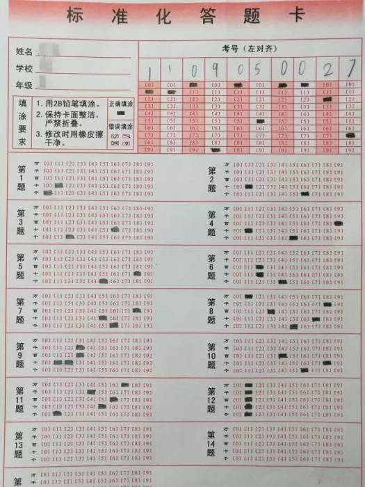 測驗項目 測驗項目