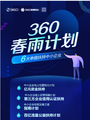 春雨計畫(360推出一項扶持中小企業的計畫) 春雨計畫(360推出一項扶持中小企業的計畫)