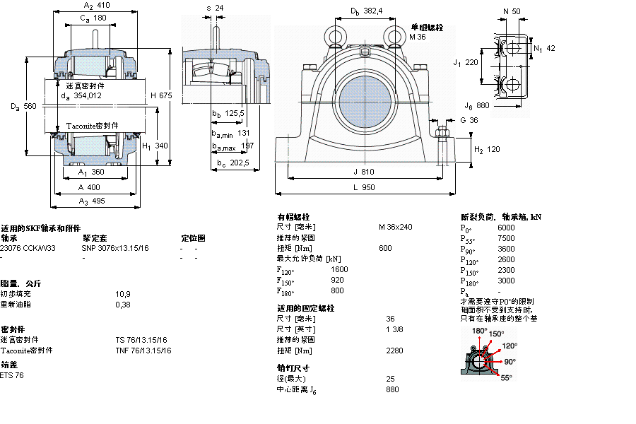 SKF SNL3076L軸承 SKF SNL3076L軸承
