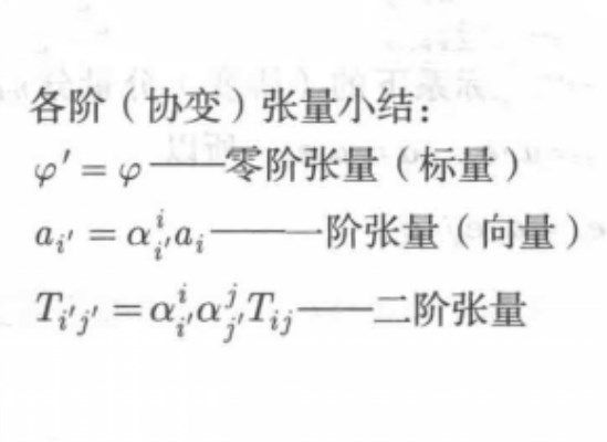 協變張量 協變張量