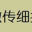 微傳細播 微傳細播