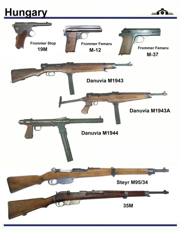 二戰匈牙利槍械（中間是M44衝鋒鎗）