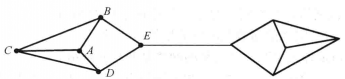 圖3(b)可平面網路的一種實現示意圖