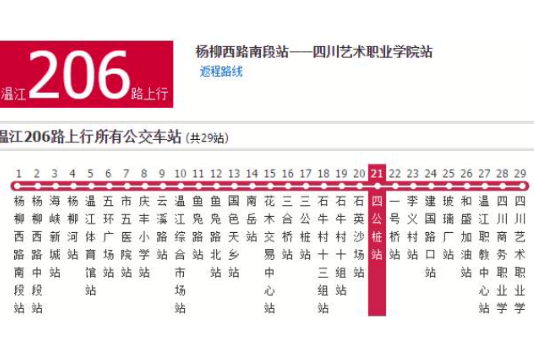 溫江公交206路 溫江公交206路