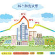 城市熱島效應(城市熱島)
