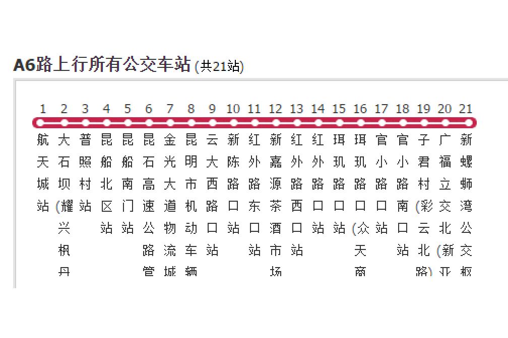 昆明公交A6路 昆明公交A6路