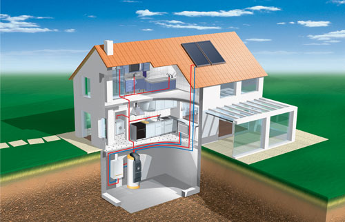 別墅平板太陽能與冷凝燃氣鍋爐供熱運行圖