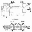 速調管 速調管