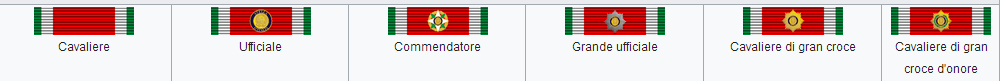 義大利之星騎士勳章