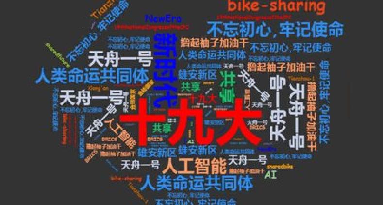 2017年度中國媒體十大流行語