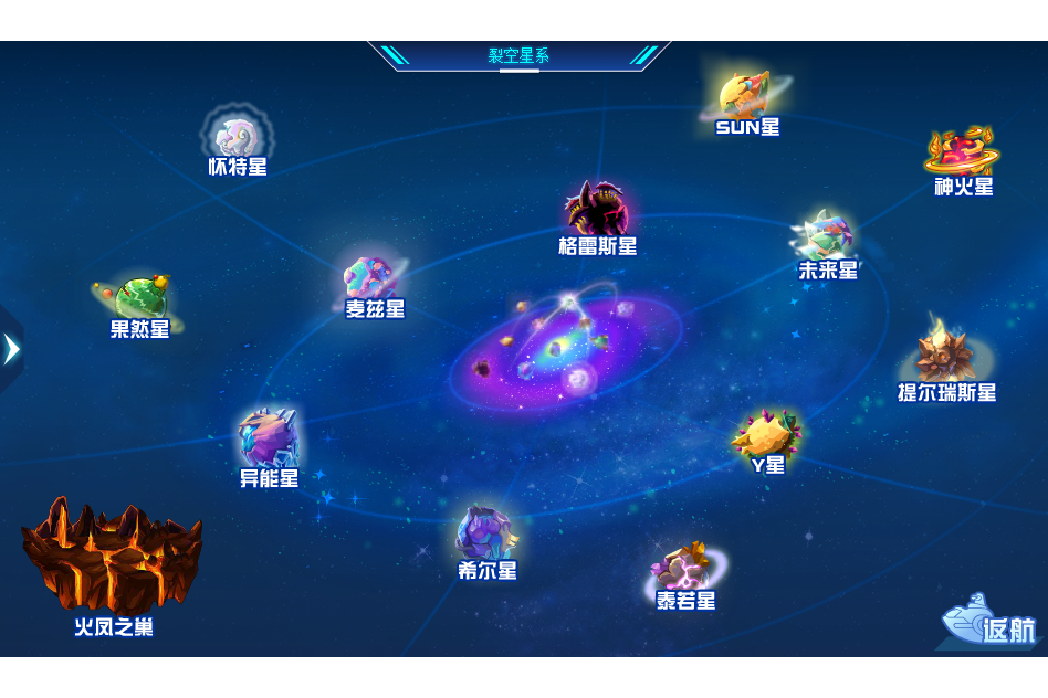 裂空星系 裂空星系