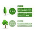 綠化率 綠化率